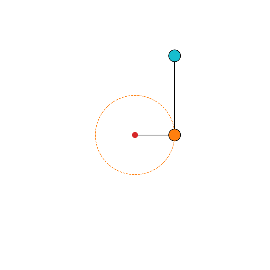_images/example_double_pendulum_60_0.png