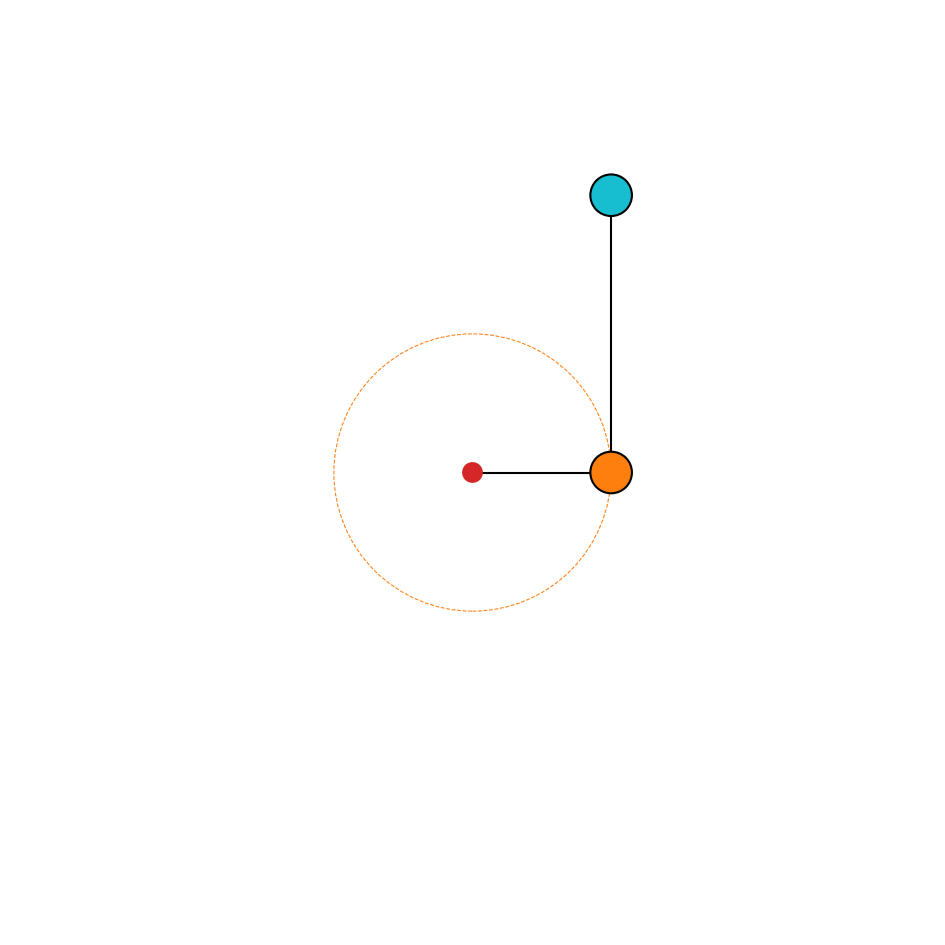 _images/example_double_pendulum_75_0.png