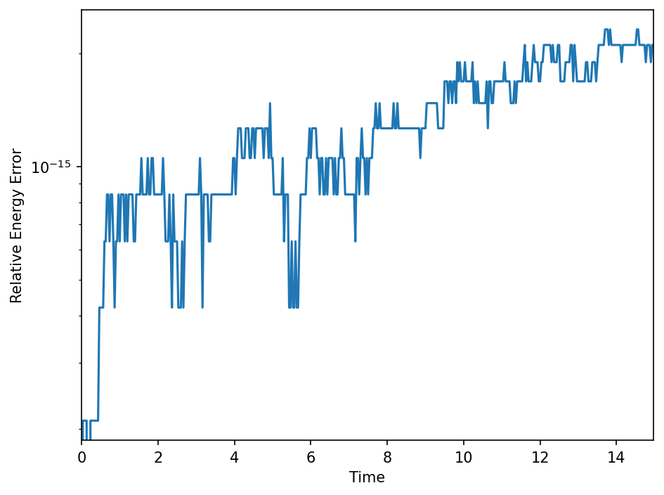 _images/example_coupled_oscillators_79_0.png