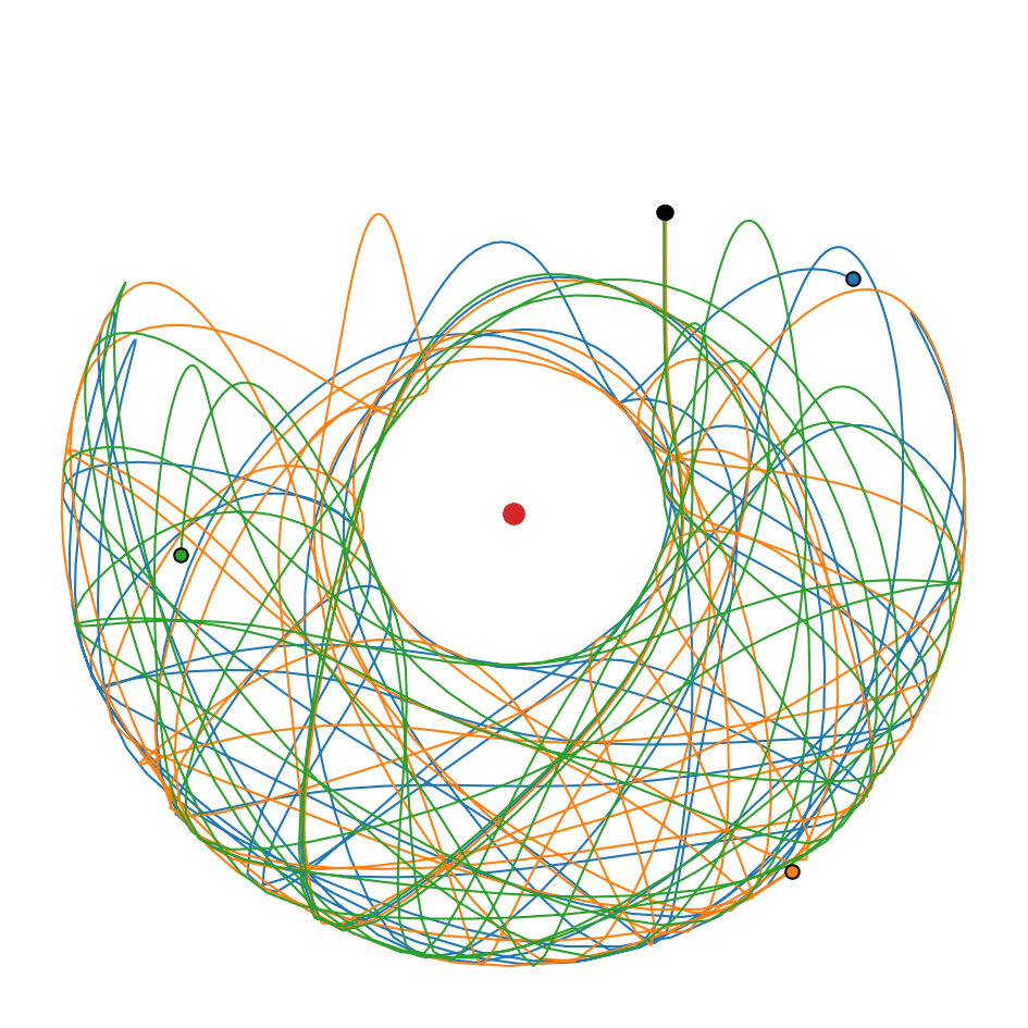 _images/example_double_pendulum_86_0.png