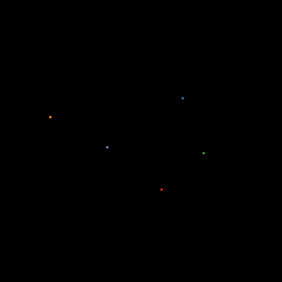 _images/example_nbody_71_0.png